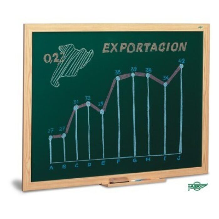 PIZARRA ENCERADO 100X200